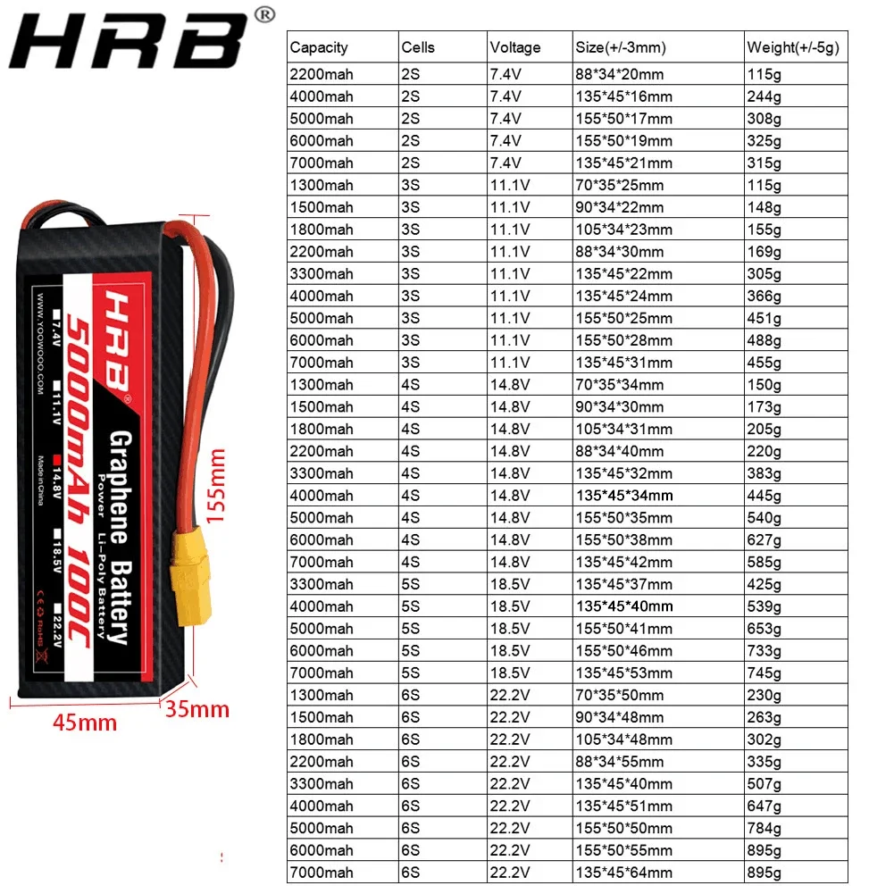 Graphene Battery 2S 3S 4S 6S R - 6S Lipo Battery 22.2V 5000Mah ulasan dan harga