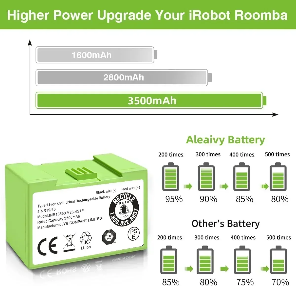 5000mAh I7 Battery Replacement - 4S Lipo Battery 14.8V 6000Mah ulasan dan harga